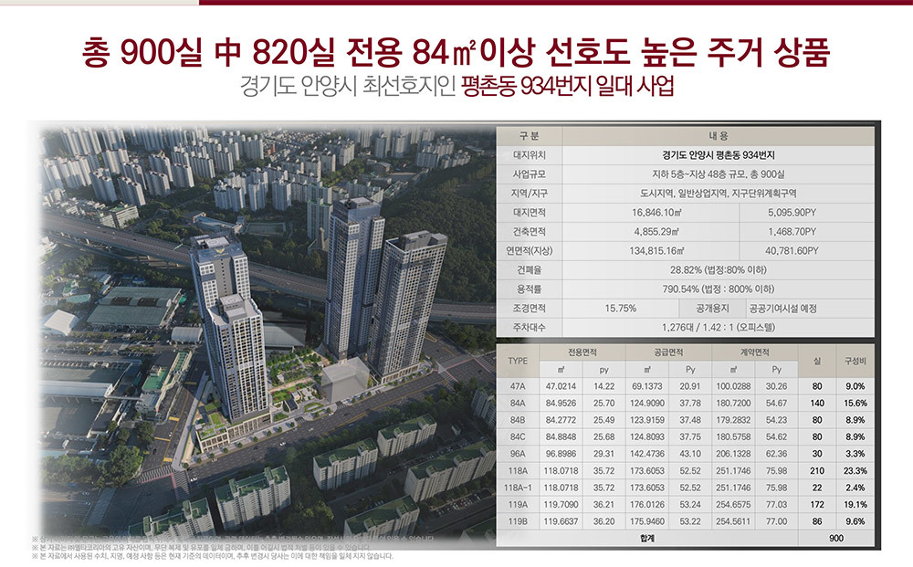 평촌롯데캐슬르씨엘